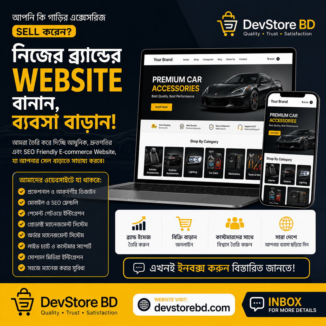 Facebook Post Design Portfolio