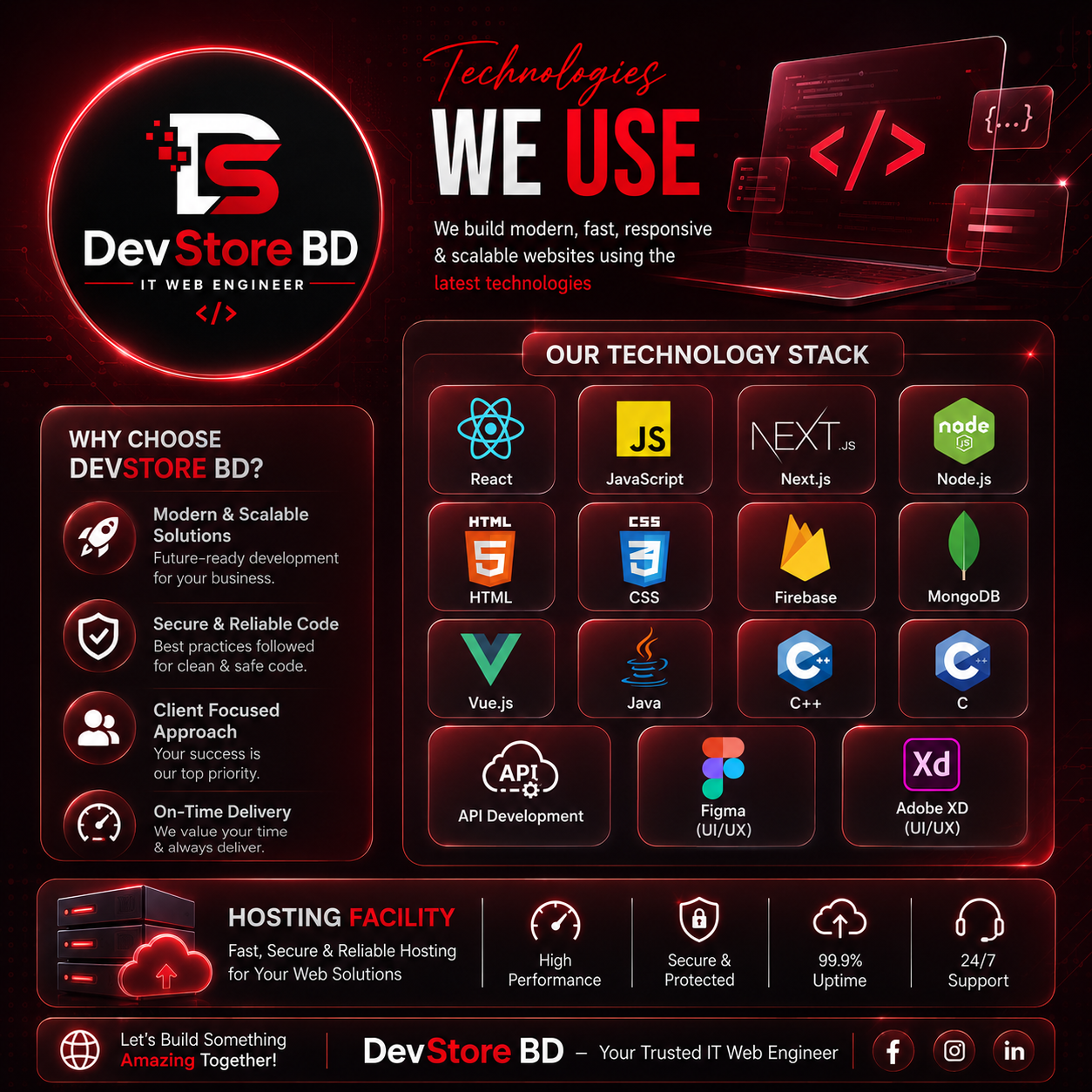Facebook Post Design Portfolio