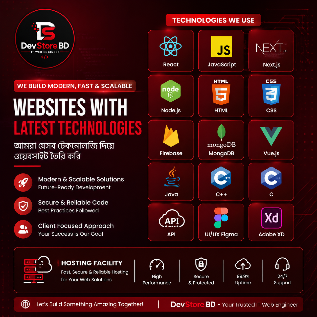 Facebook Post Design Portfolio