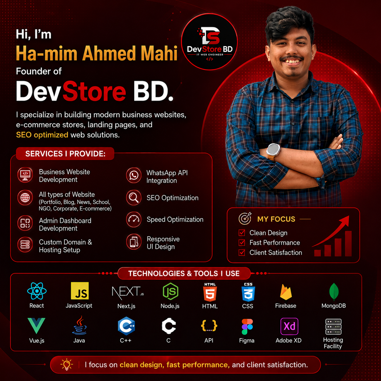 Facebook Post Design Portfolio